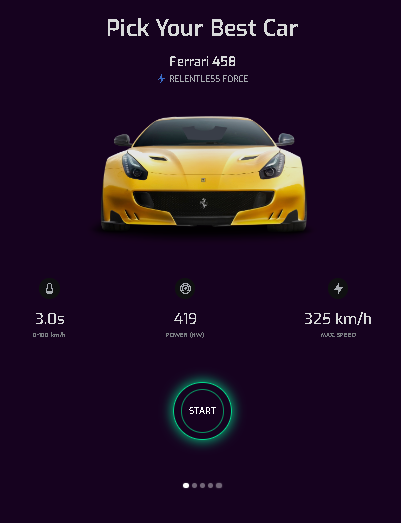Super car seller